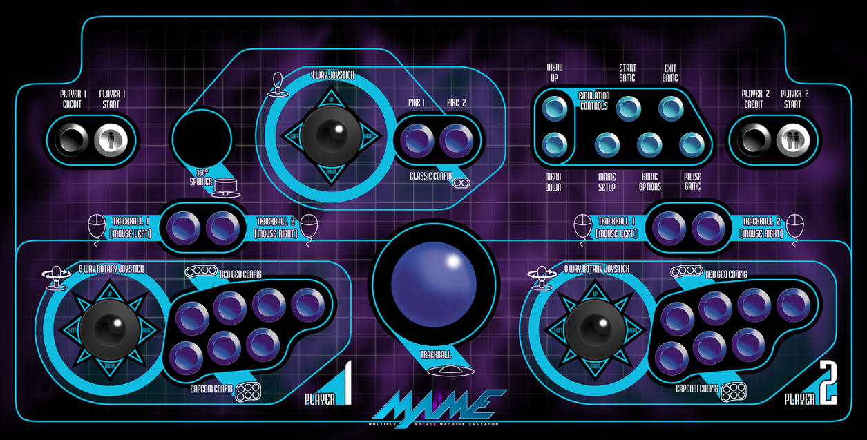 Mame Control Panel Layout